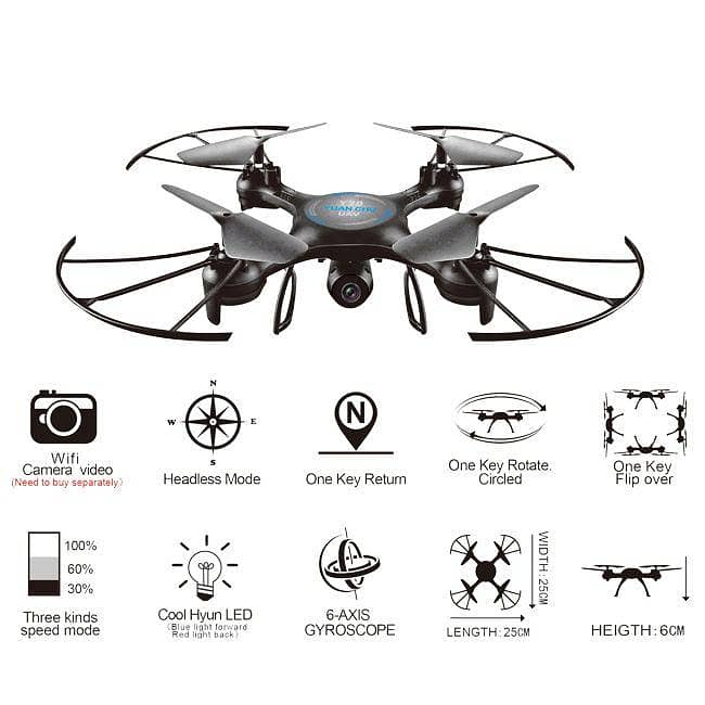 Y20 Y-Series 2.4GHz RC Drone with LED, Flip, Return & Headless Mode 1