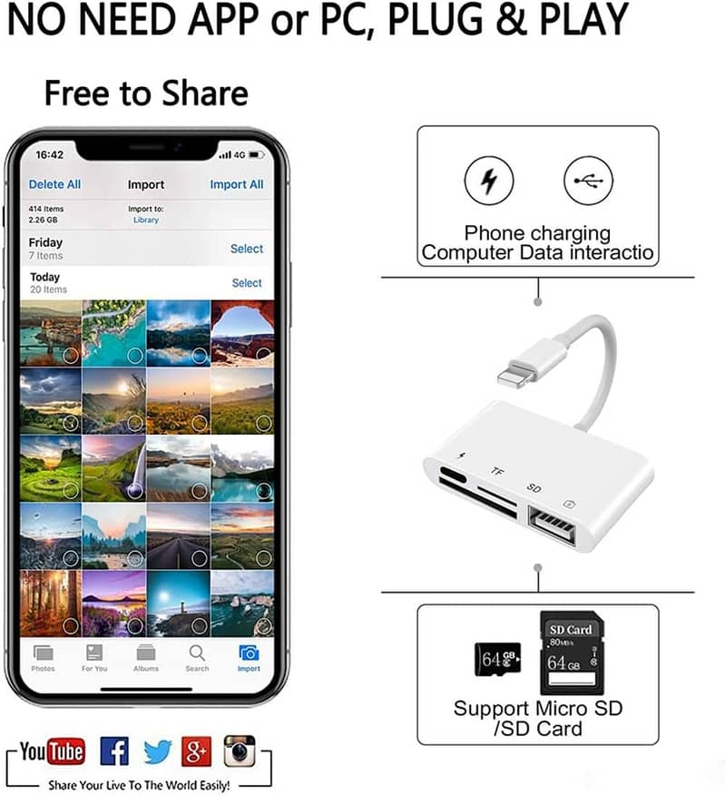 3 in 1 Network Adapter Compatible with Mobile iPhone iPad 6