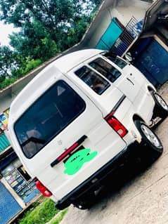 17 model Islamabad number