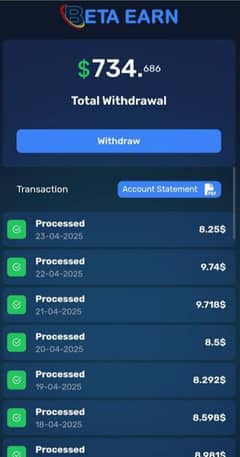 Online earning without investment
