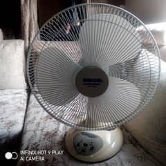 SOGO whirlwind JPN-679