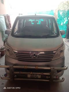 Changan Karvaan 2020
