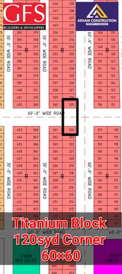 NORTH TOWN RESIDENCY PHASE 1 TITANIUM BLOCK 120syd Corner plot