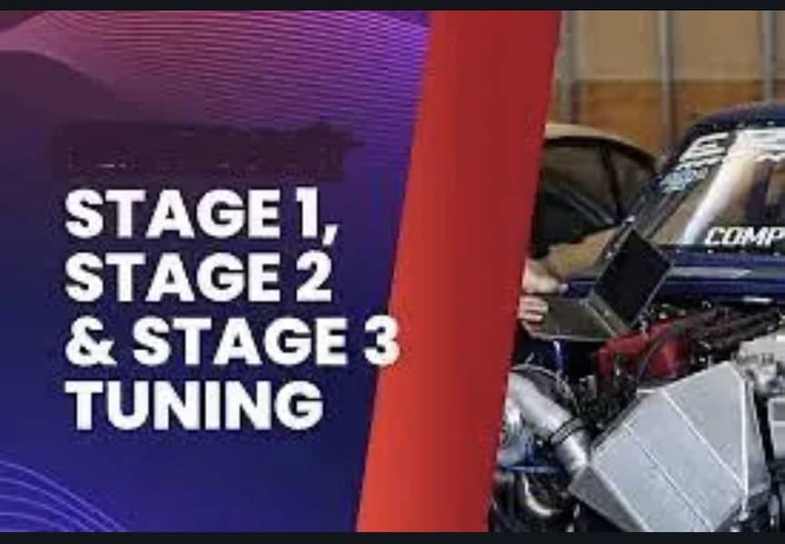 Stage 1, 2 File Tuning service All Make/ Models,, HILUX, CRUISER etc! 4