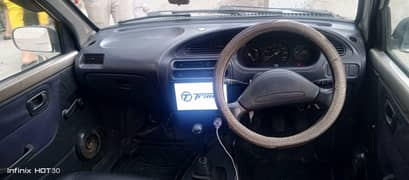 coure 2006 model