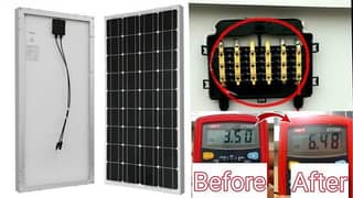 solar