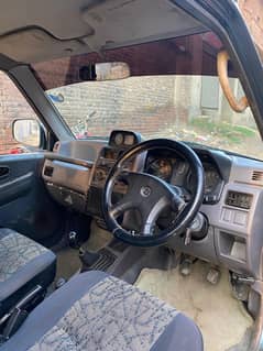 Mitsubishi Mini Pajero