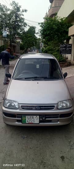coure 2006 model