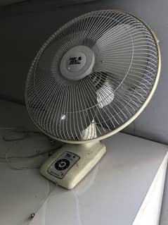Pak Fan bracket wall fan - Powerful & reliable