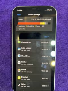 iPhone 12pro max 256gb