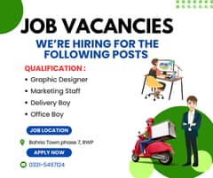 Job Vacancies