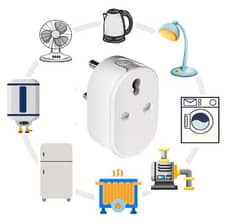 Smart Plugs & Breakers