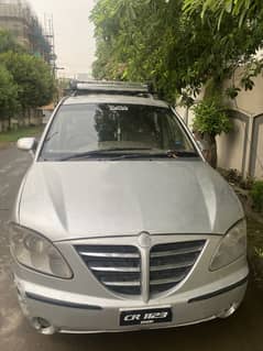 Stavic in good condition