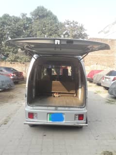 Suzuki Every in used but better condition
