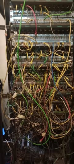 Cat6 patch cord nd I/os