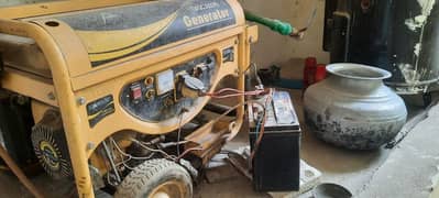 generator