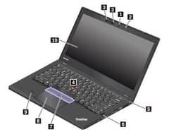 Lenovo ThinkPad T470 | i5 6th Gen | 8GB RAM | 256GB SSD | Slim