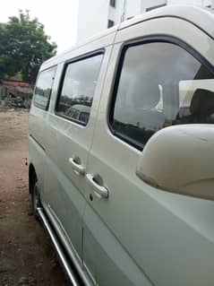 Changan Karvaan 2021