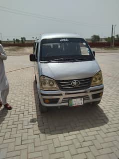 faw xpv for sale demand 10 lac phone no 03025539092/03134009597