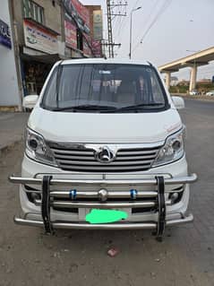 Changan karvaan plus 2022
