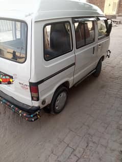 Bolan  2016  urgent sell