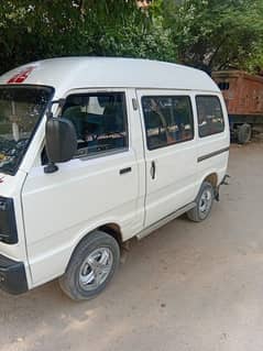 car sale
