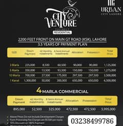 Prime Location 5 Marla Residential Plots for Sale in Urban City City Venture, District Lahore