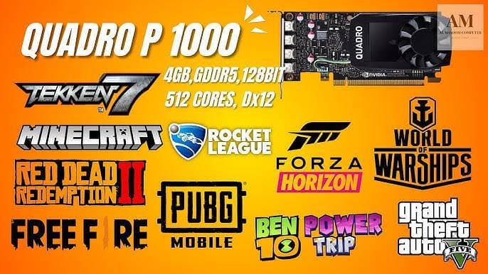 Nvidia Quadro P1000 (4-GB DDR5 DirectX 12 128-Bit) 0