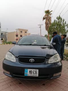 GLI