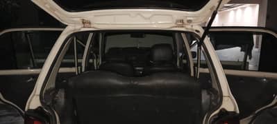 home used car  urgent sell