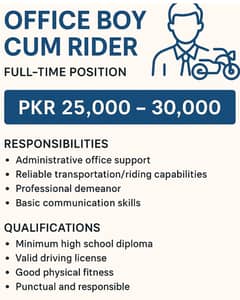 Office boy cum Rider