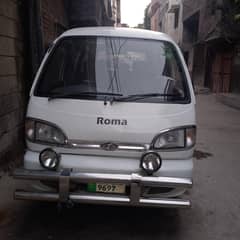 Roma