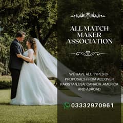 Marriage Bureau , Online Rishta Services , Abroad Proposals
