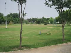 Best Investment Opportunity in BACHS