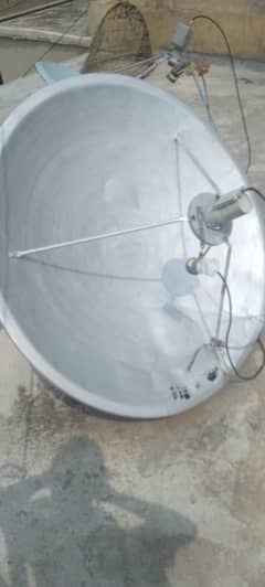 dish antennas