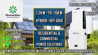 All Solar Services SolarPanel,Inverter,Battery Installation Reasonable