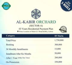 10 Marla plot file for in Al Kabir Orchard Lahore