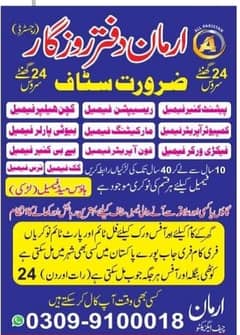 All type of Job