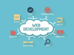 Website Development | HTML, CSS, JavaScript.
