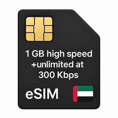 Esim Unlimited Data For UAE