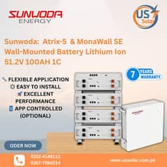 Sunwoda