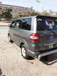 APV- Ready to Ride for immediate Sale