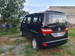 Changan Karvaan 2019