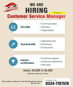 Manager