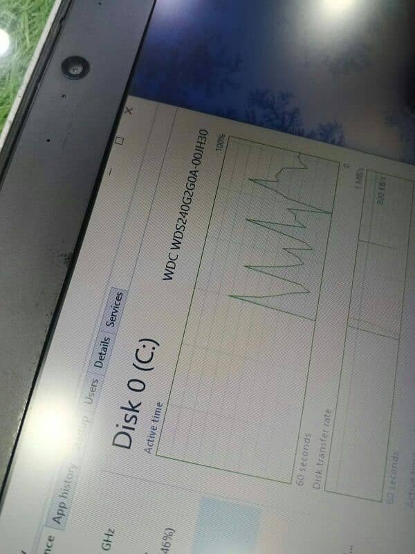 hp 820 G4 i5 7th generation 7