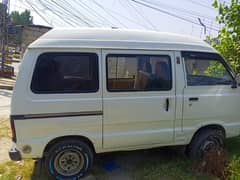 suzuki bolan