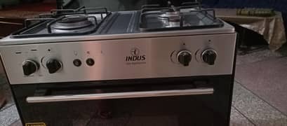 Indus