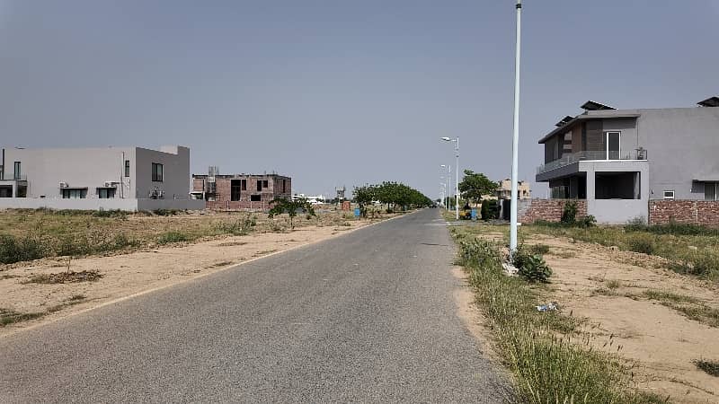 Hot location plot in PHASE 7 BLOCK W 1