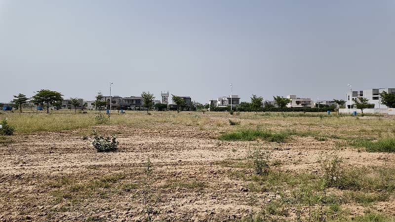 Hot location plot in PHASE 7 BLOCK W 3