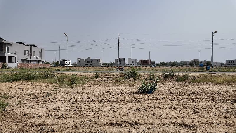 Hot location plot in PHASE 7 BLOCK W 6